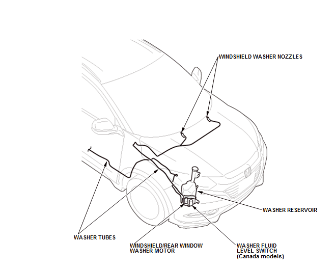 Exterior Trim - Testing & Troubleshooting